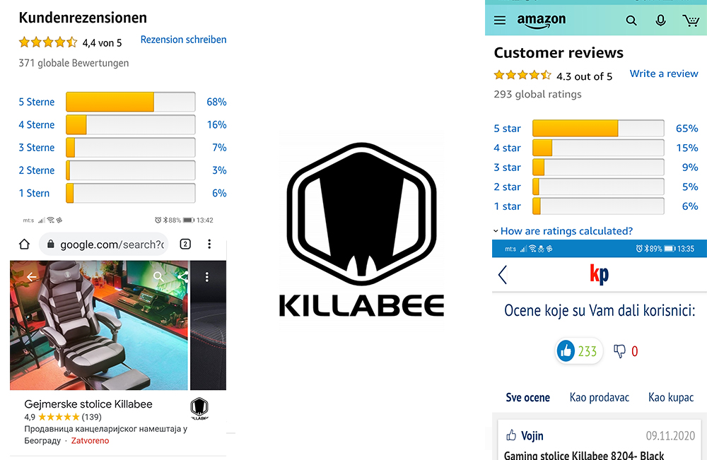 Iskustva i ocene kupaca Gejmerskih Stolica Killabee